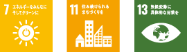 7 エネルギーをみんなに そしてクリーンに、11 住み続けられるまちづくりを、13 気候変動に具体的な対策を